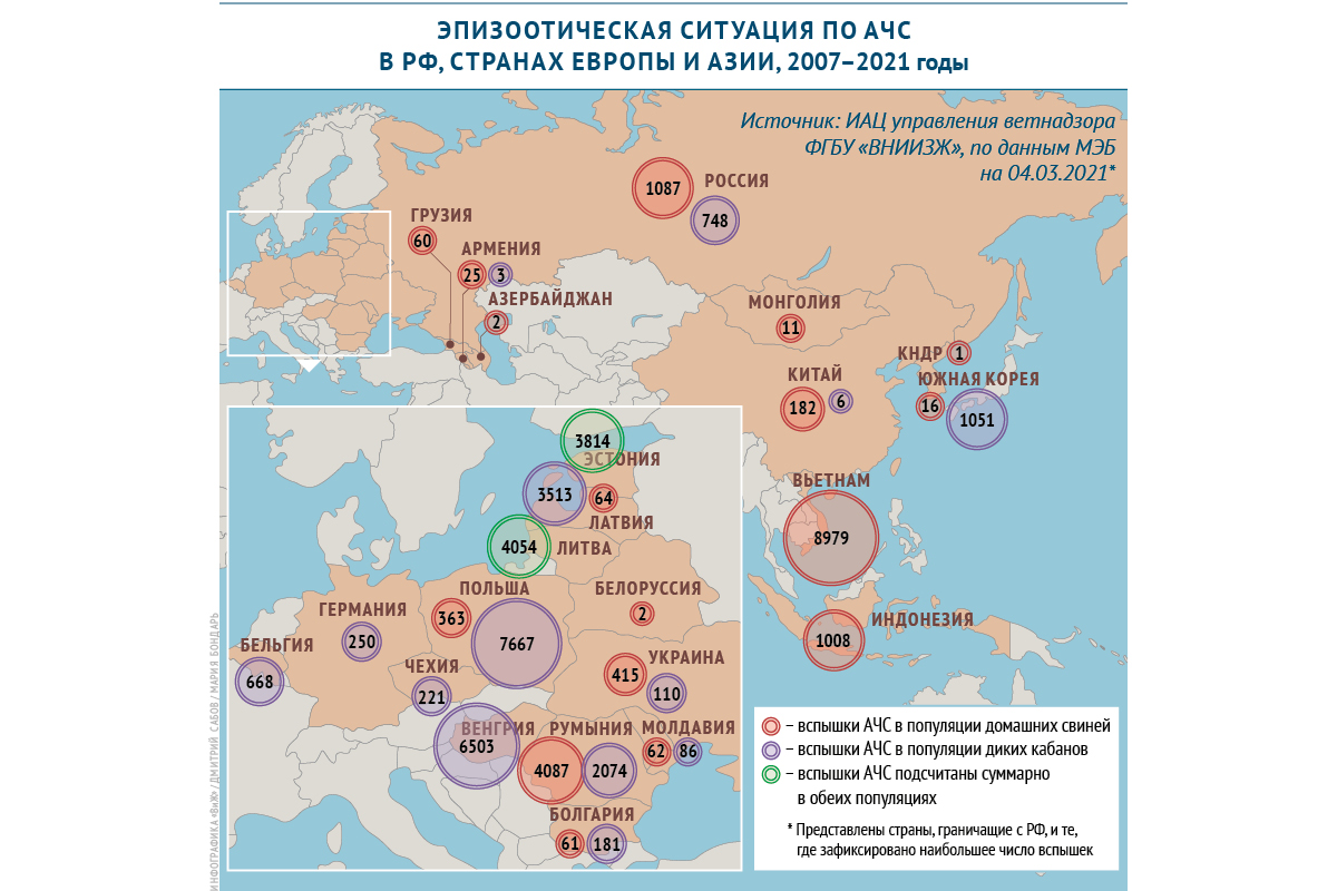 Сколько вспышек АЧС зафиксировано в России, ЕС и Азии с 2007 по 2021 год